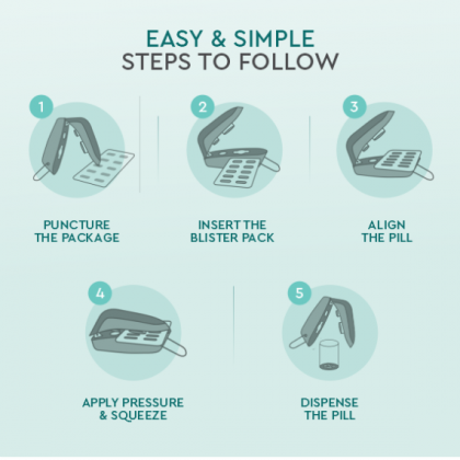 How to use, 5 steps